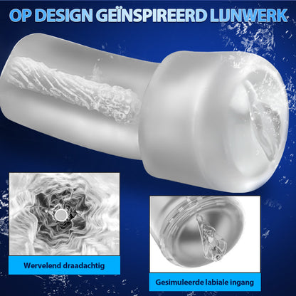 Verzending op 30 januari WaterSamurai - Vacuümzuiging met Super Waterdichte Penis Erectie